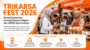Kolaborasi untuk UMKM Naik Kelas
