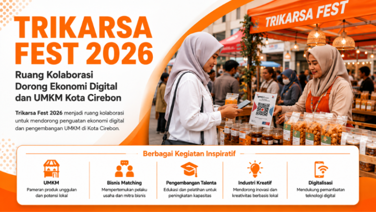 Kolaborasi untuk UMKM Naik Kelas